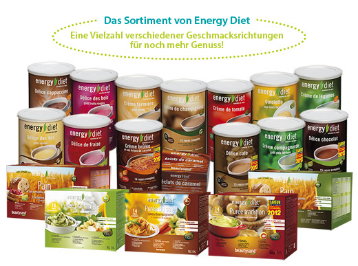 Energy Diet Nl Europe Шрифт - adventurefilecloud